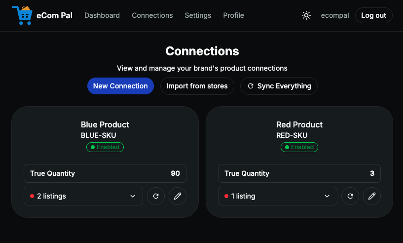 The eCom Pal connections dashboard listing linked products and their stock levels
